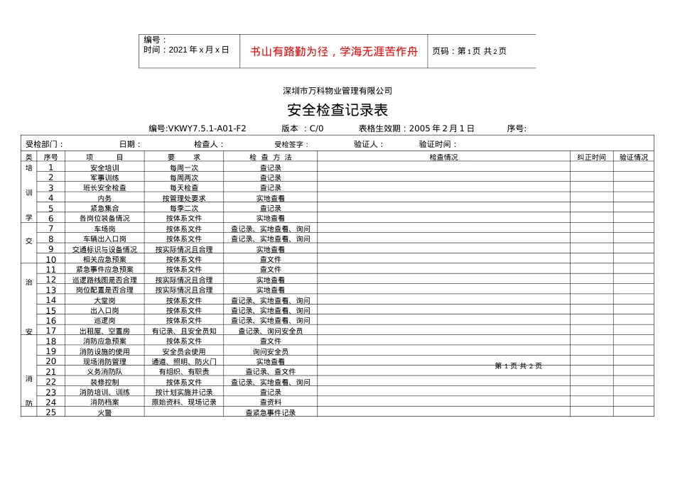 7.5.1-A01-F2 安全检查记录表.docx_第1页