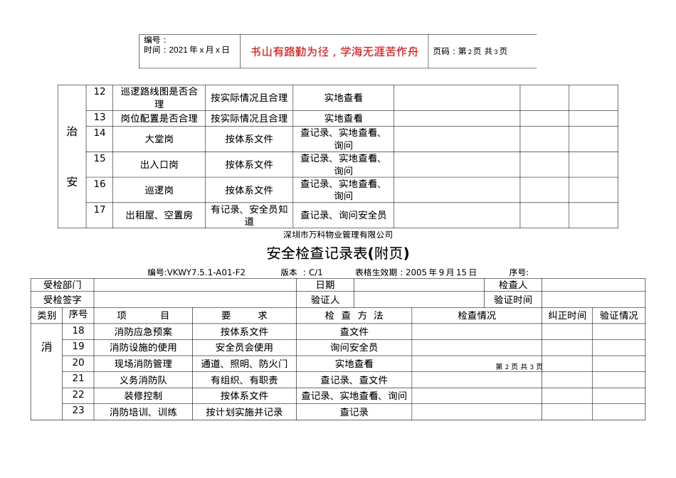 7.5.1-A01-F2安全检查记录表1.docx_第2页