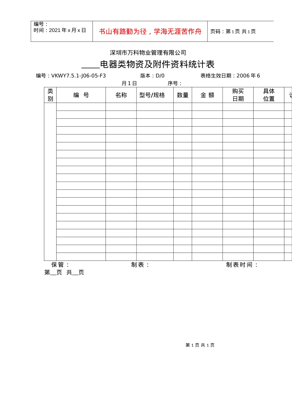 7.5.1-J06-05-F3电器类物资及附件资料统计表.docx_第1页