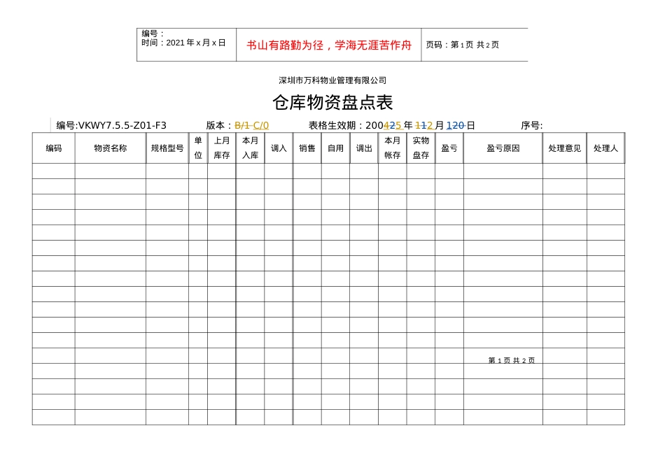 7.5.5-Z01-F3 仓库物资盘点表.docx_第1页