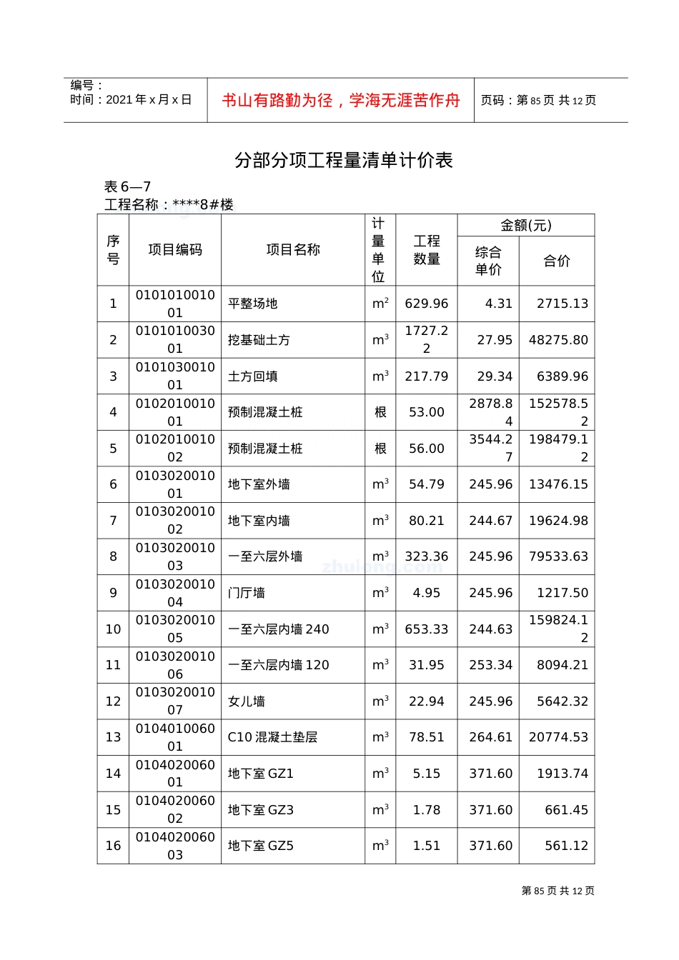 7.分部分项工程量清单计价表85-92_secret(DOC8页).doc_第1页