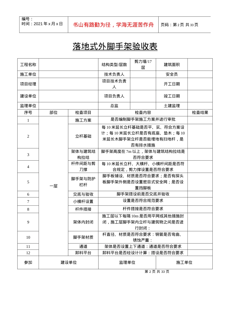 7落地式脚手架验收表已打印.docx_第2页
