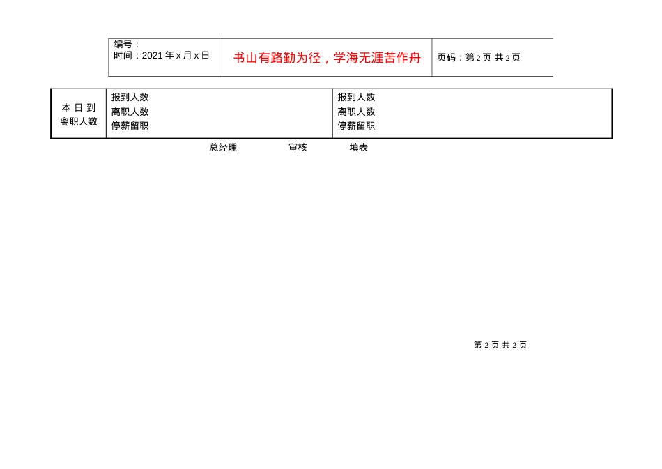 7员工出勤日报表.docx_第2页