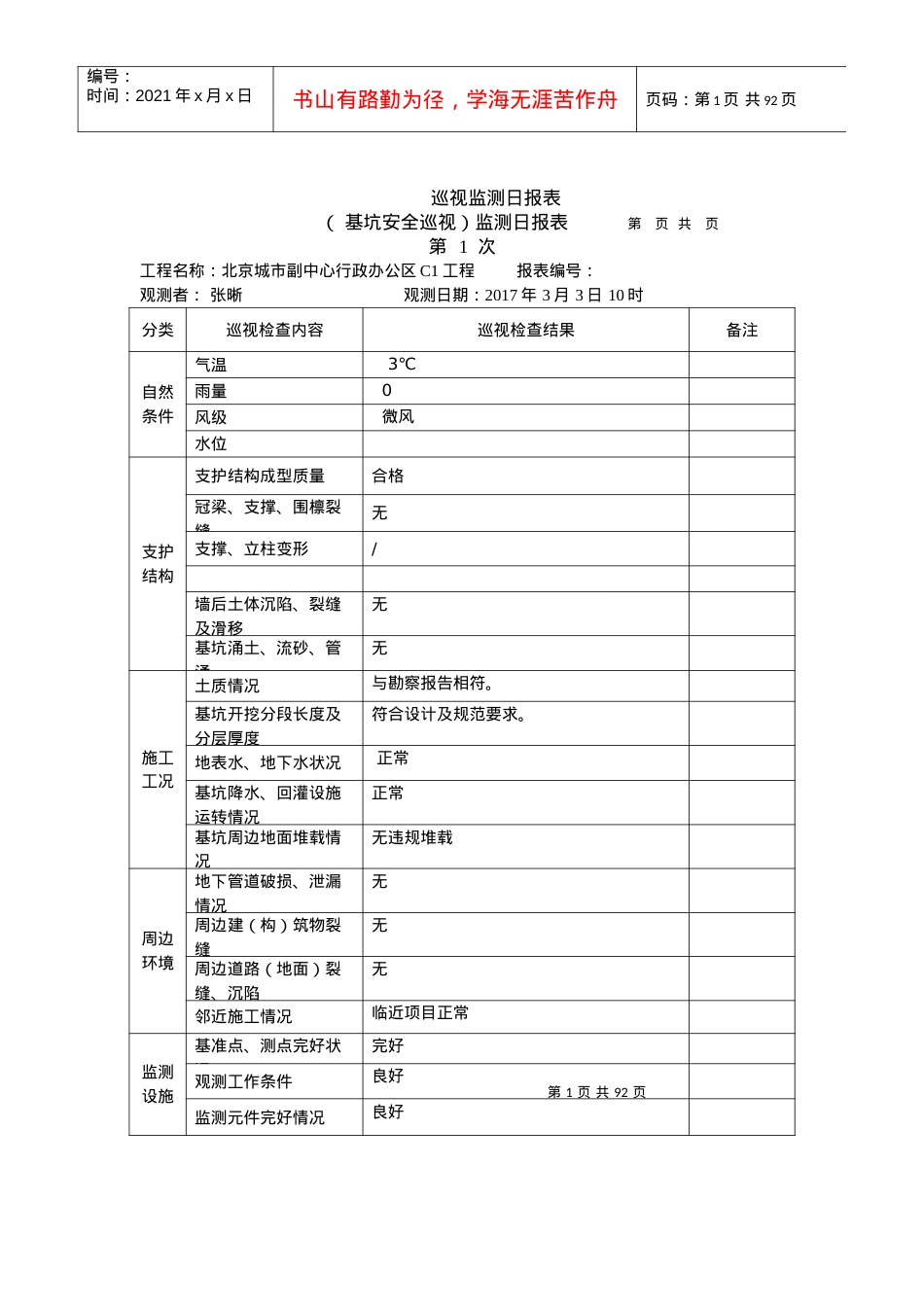 8安全巡视日报表.docx_第1页