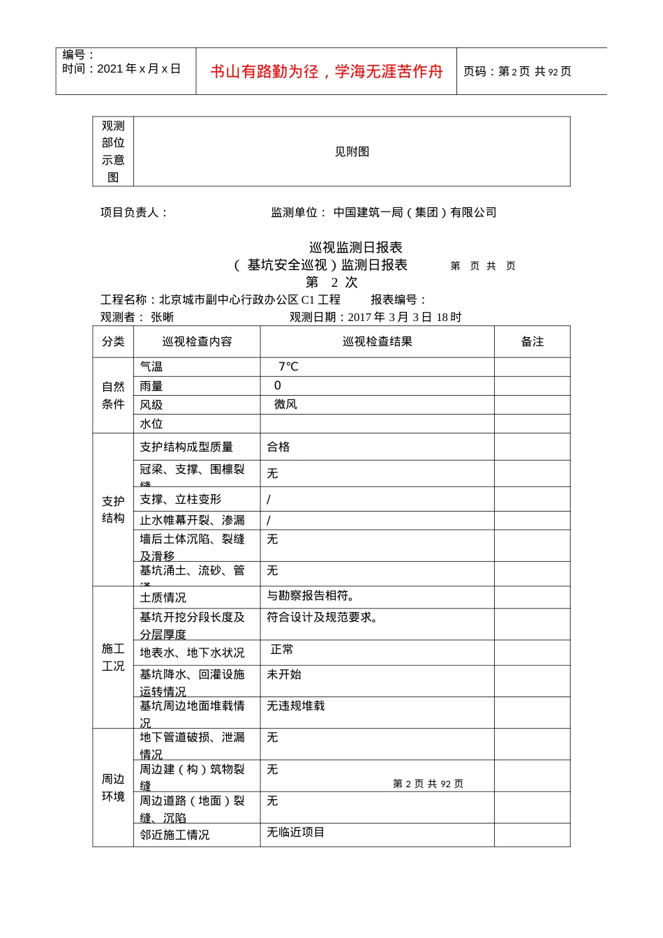 8安全巡视日报表.docx_第2页