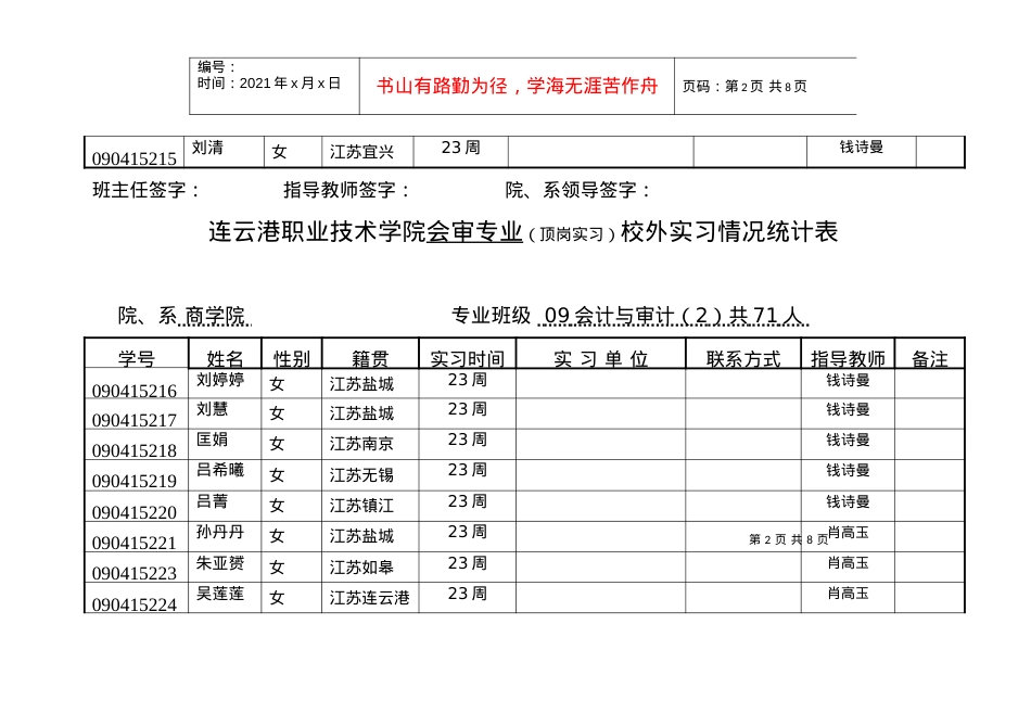 09会审(2)班校外实习情况统计表.docx_第2页