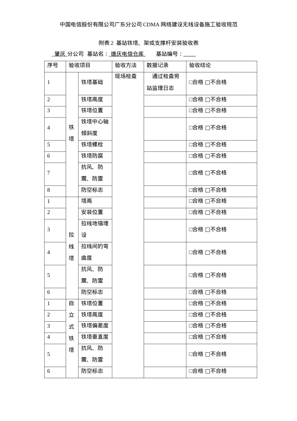 09年无线基站验收表格.docx_第1页