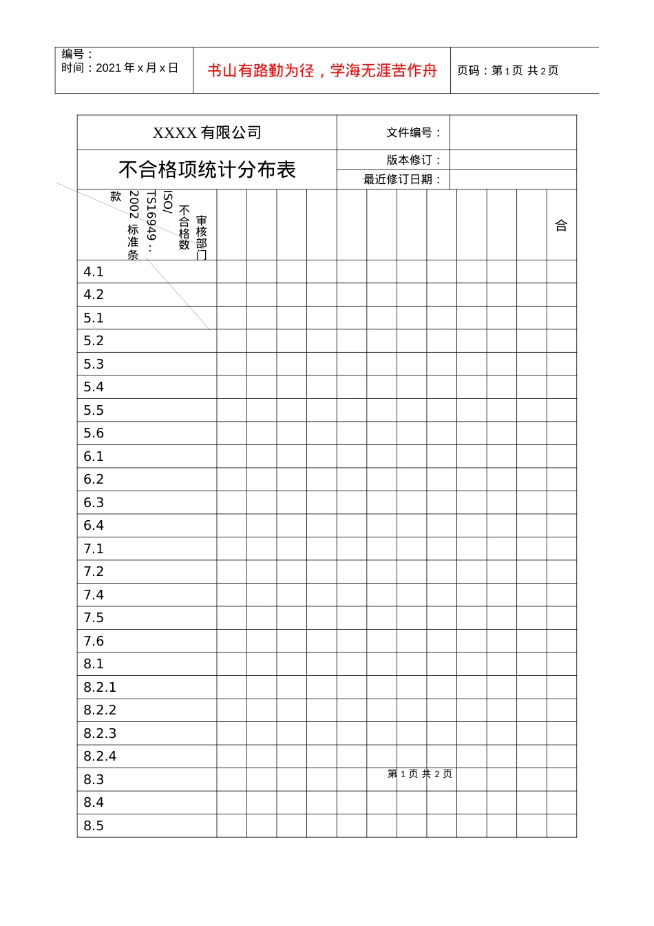 10不合格项统计分布表.docx_第1页