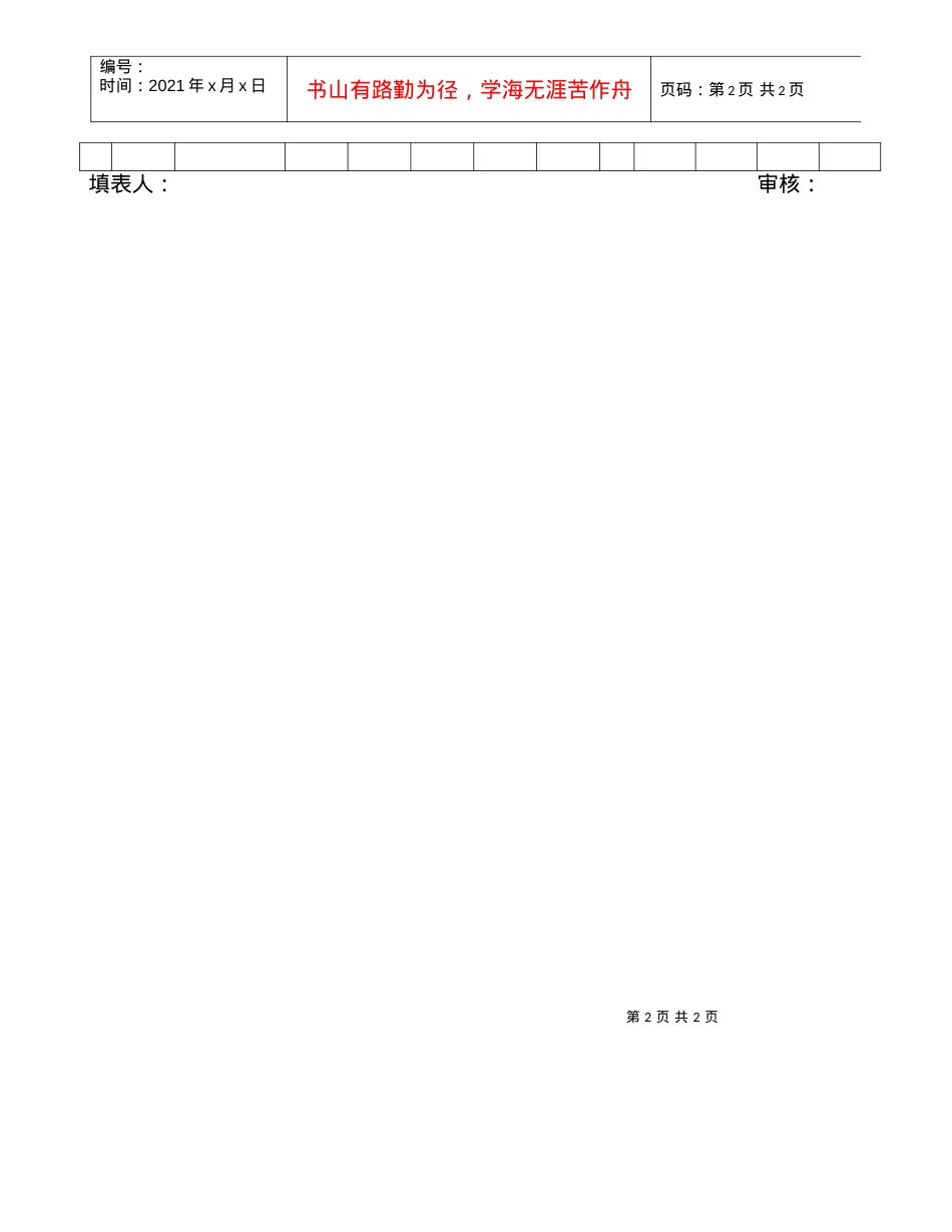 13-01量规仪器管理一览表.docx_第2页