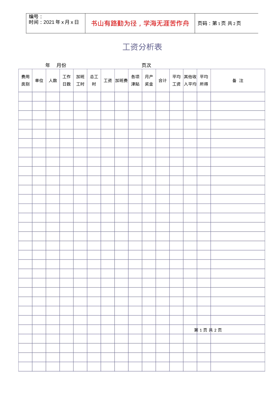 14,员工工资分析表样本.docx_第1页