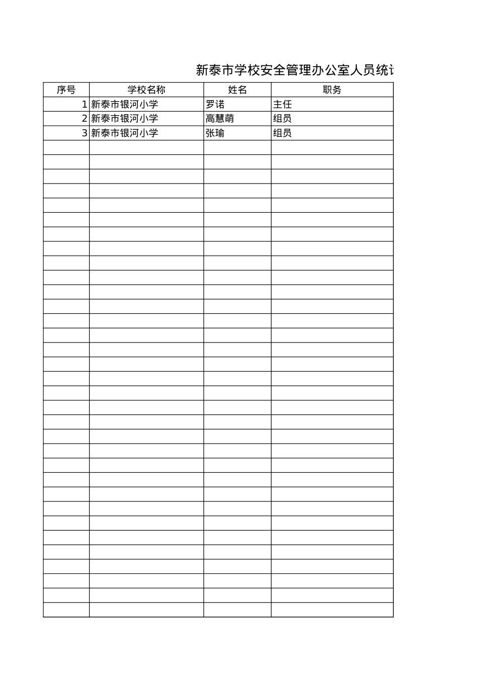 银河小学安全管理办公室人员统计表.xls_第1页