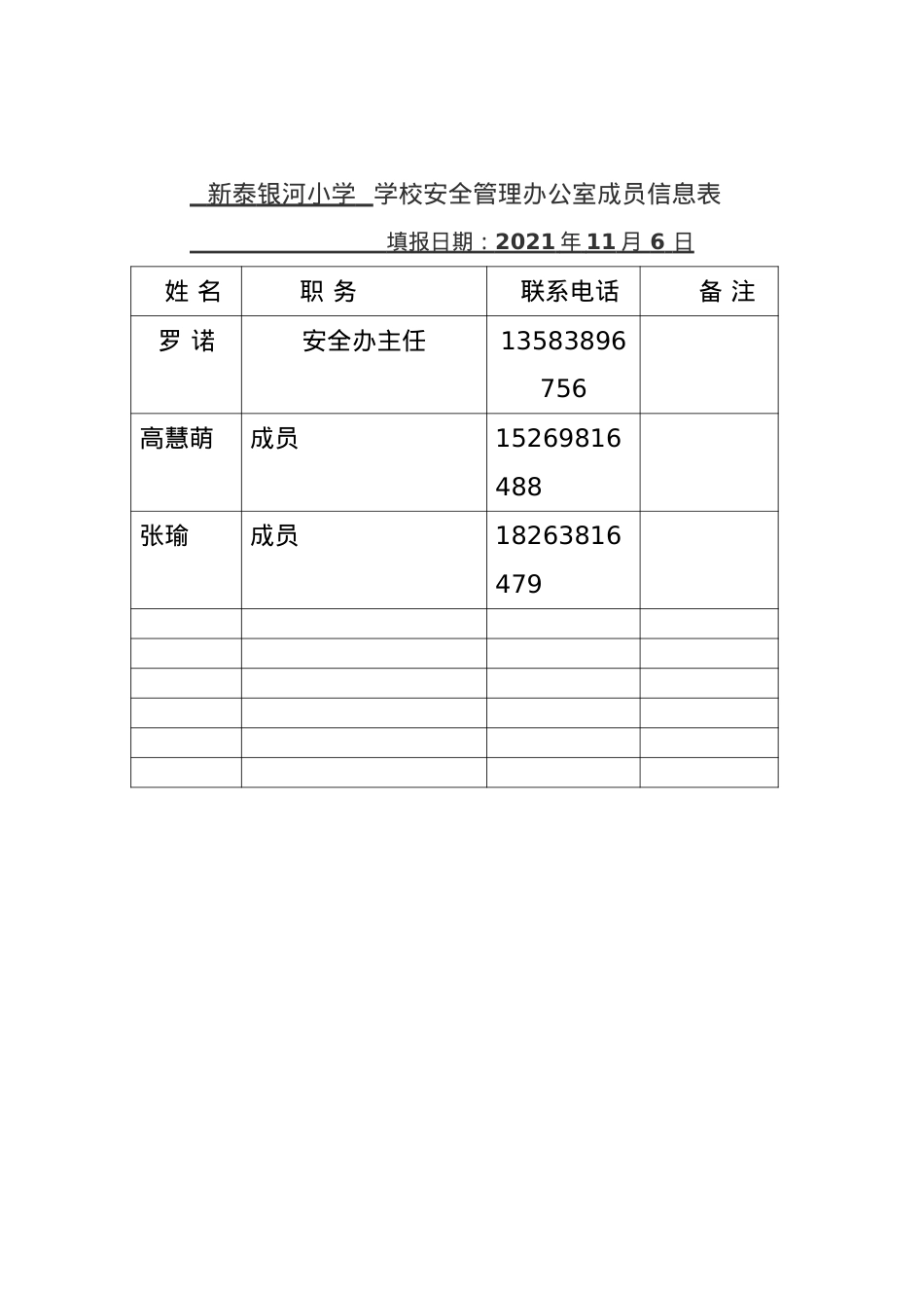银河小学安全管理办公室人员信息表 (1).doc_第1页