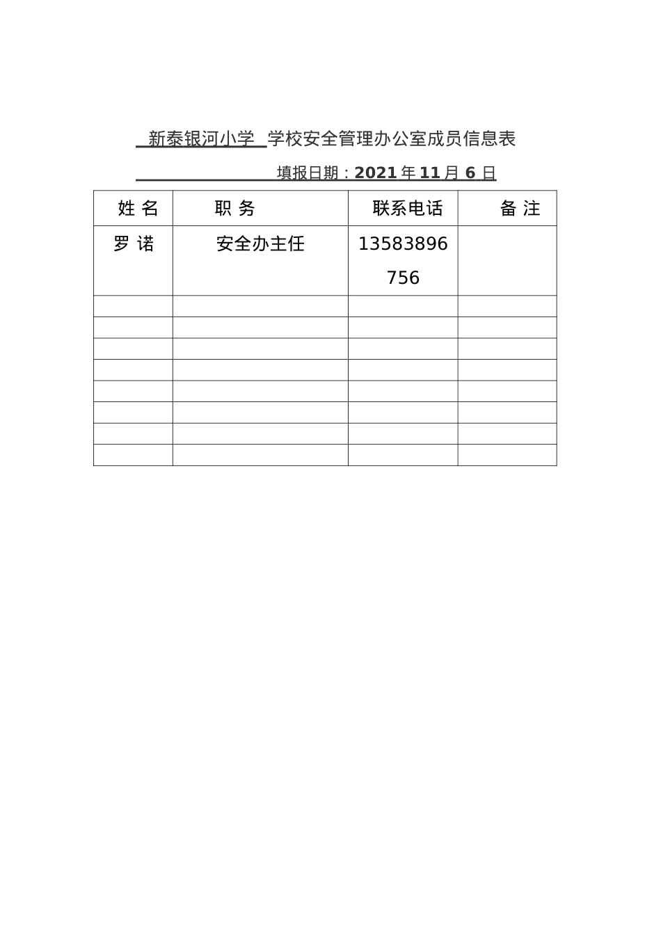 银河小学安全管理办公室人员信息表.doc_第1页