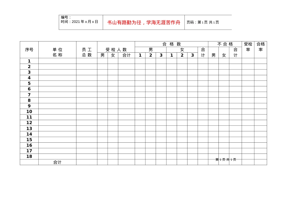 20全民健身体质测定统计表.docx_第1页