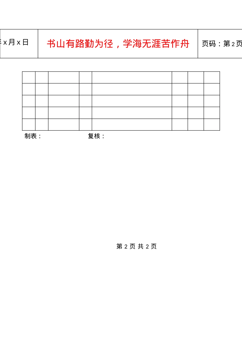 21员工年度考评成绩登记表.docx_第2页