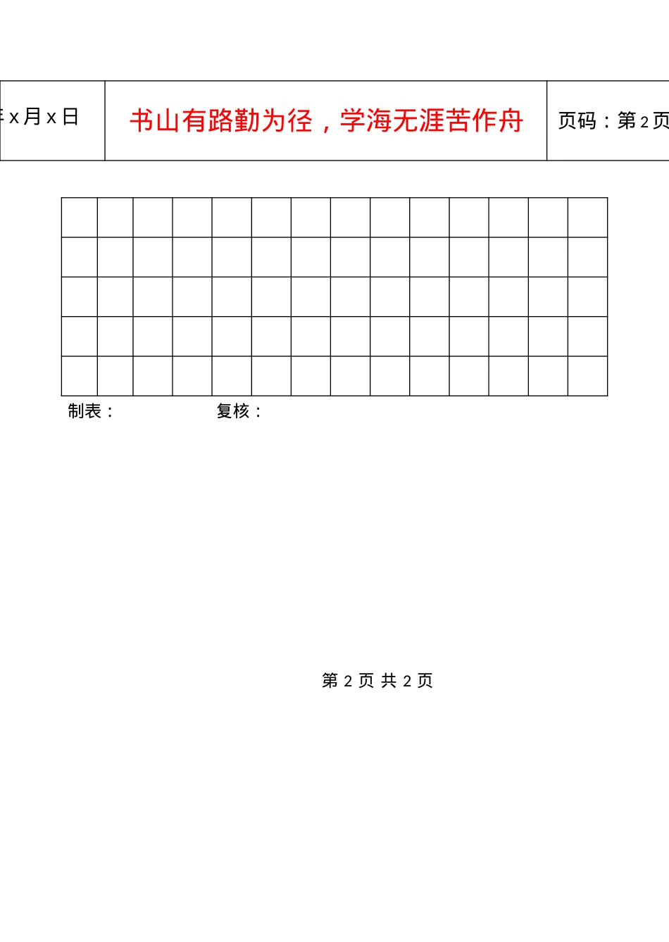 22员工历年考评成绩登记表.docx_第2页