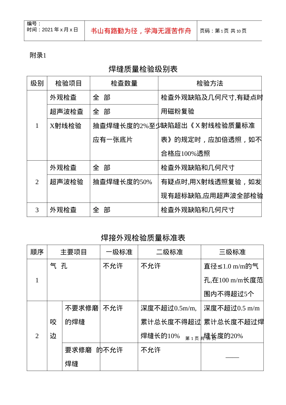 24-4钢结构施工管理规定表2.docx_第1页