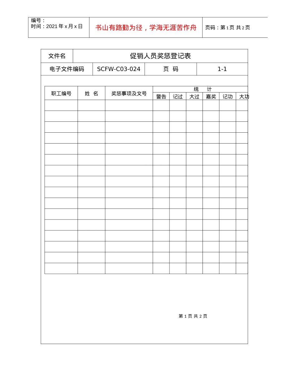 24-促销人员奖惩登记表.docx_第1页