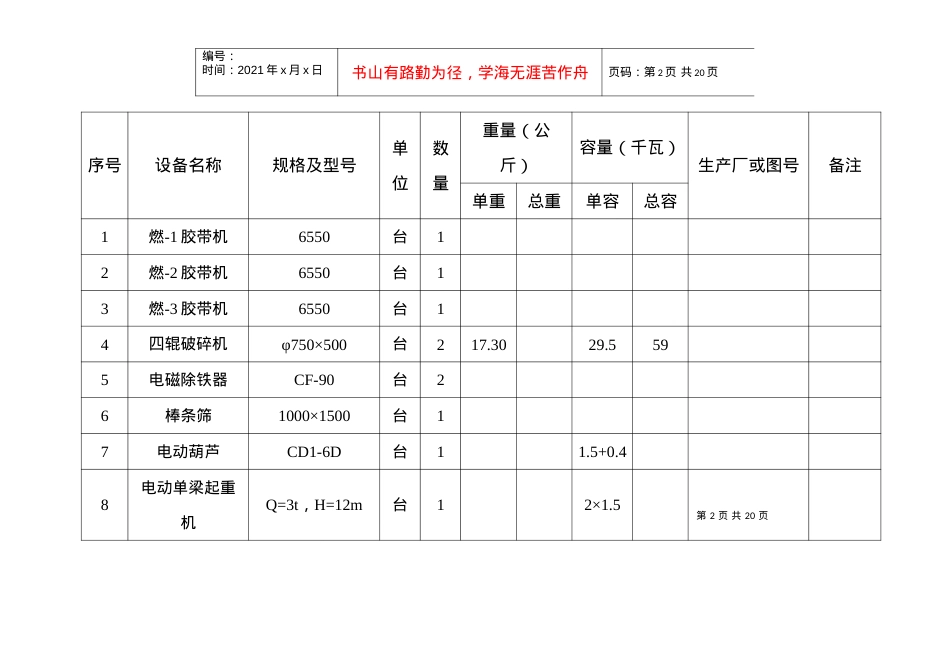 26m2烧结工程设备表.docx_第2页