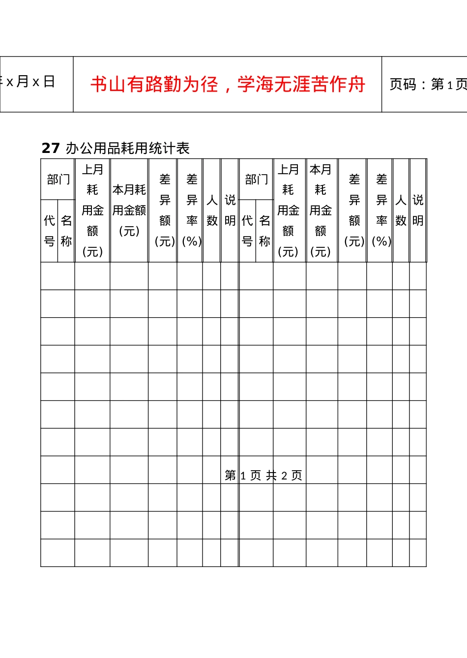 27办公用品耗用统计表.docx_第1页
