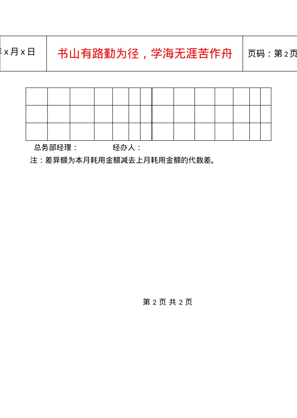 27办公用品耗用统计表.docx_第2页
