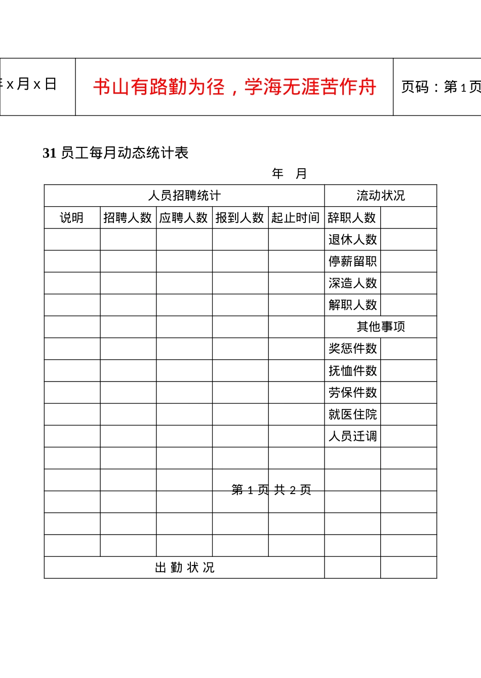 31员工每月动态统计表.docx_第1页