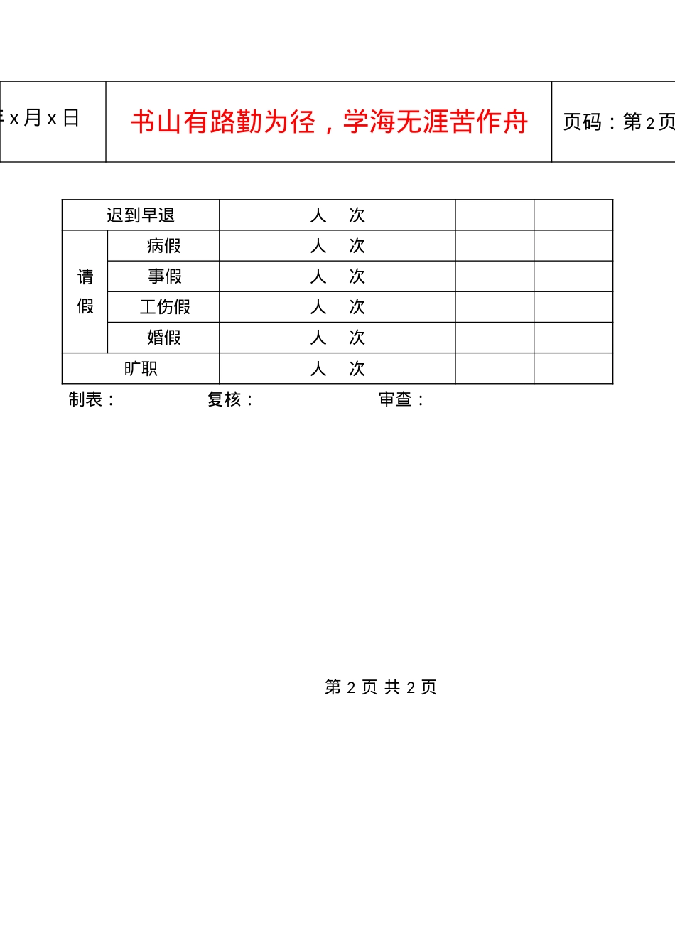 31员工每月动态统计表.docx_第2页