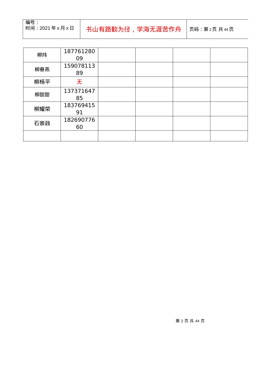 35班级基本情况统计表.docx_第2页