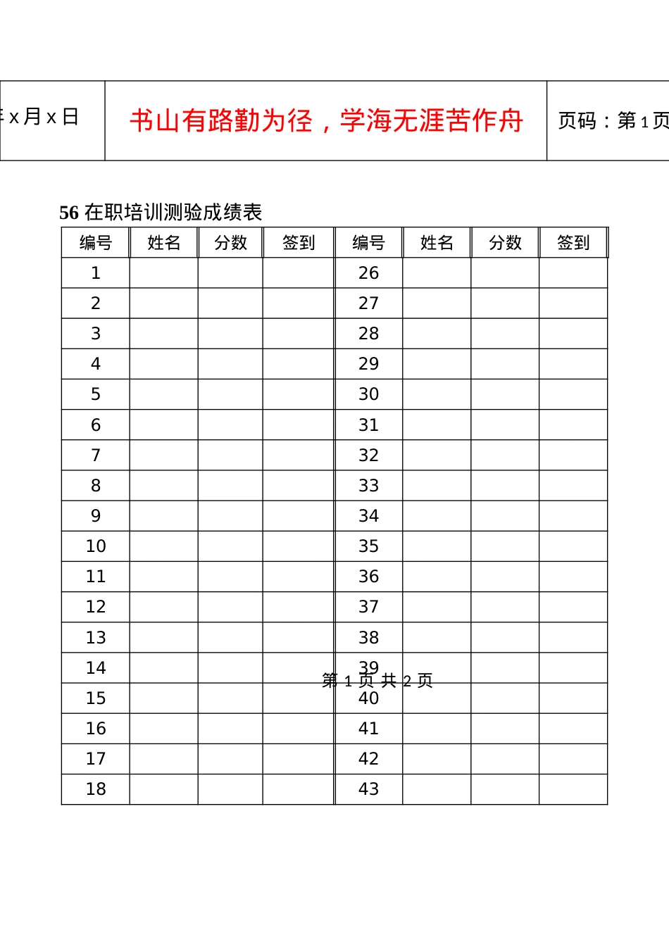56在职培训测验成绩表.docx_第1页