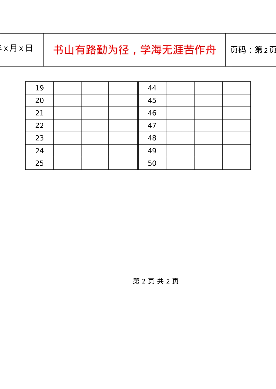56在职培训测验成绩表.docx_第2页