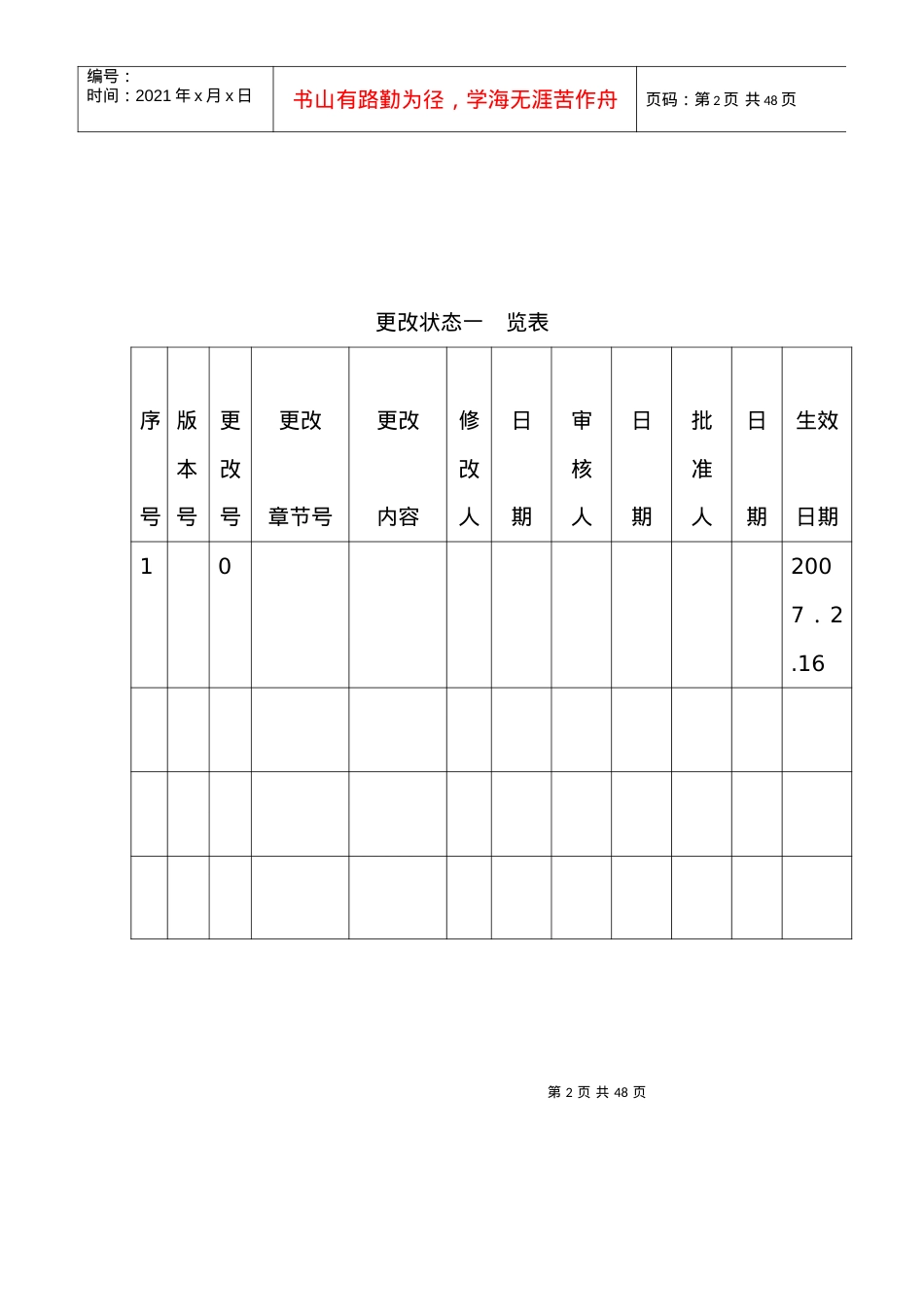 064工艺技术操作及安全规程材料.docx_第2页