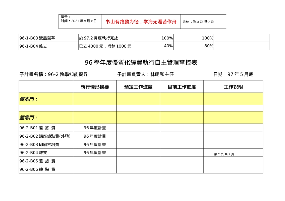 96学年度优质化经费执行自主管理掌控表.docx_第2页