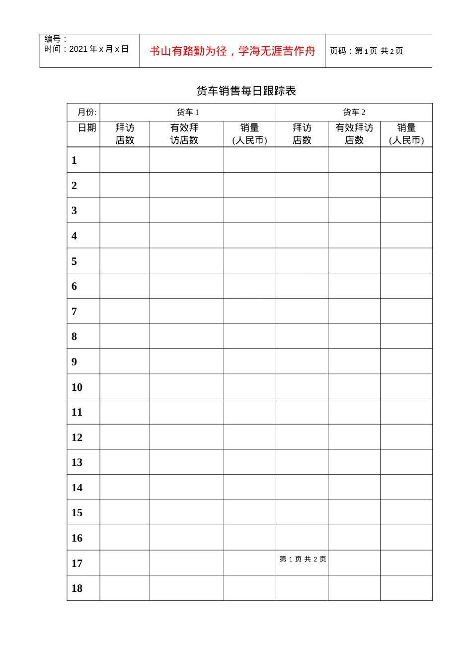 99货车销售每日跟踪表.docx_第1页