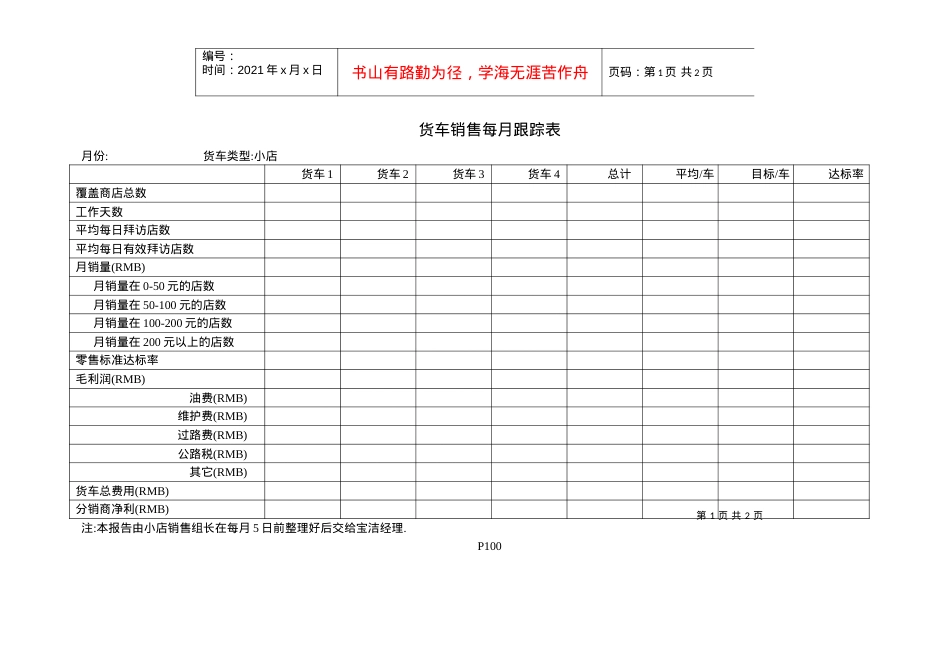 100货车销售每月跟踪表.docx_第1页