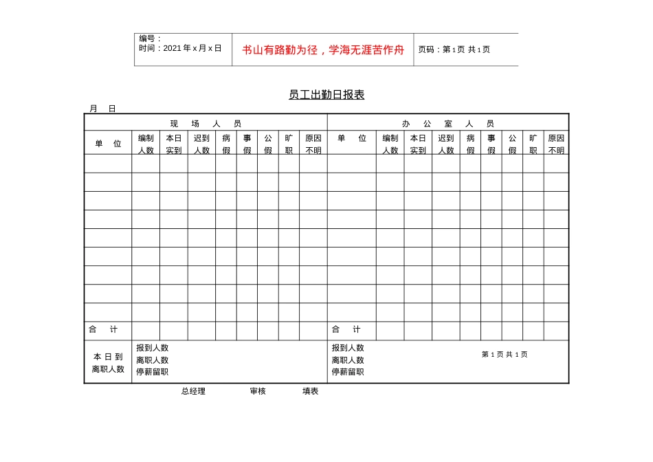 218员工出勤日报表.docx_第1页