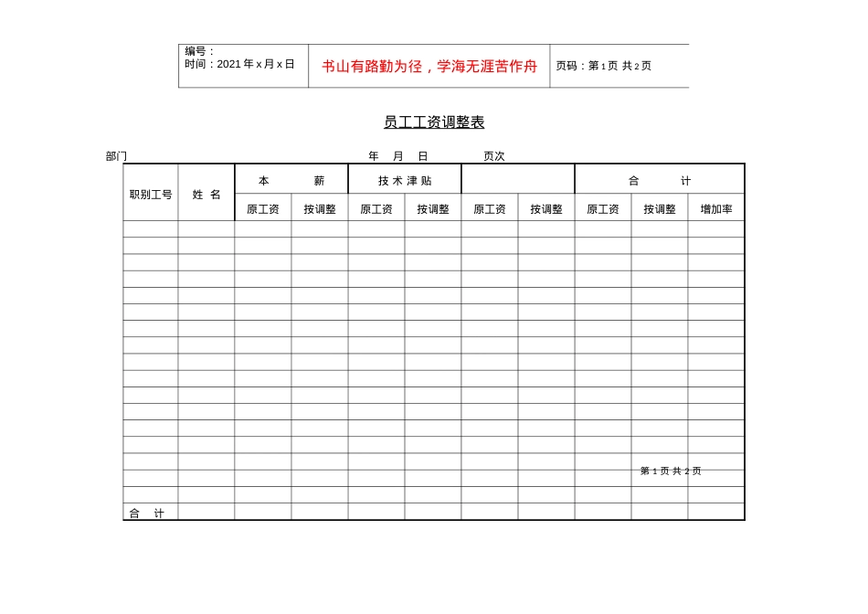 258员工工资调整表.docx_第1页