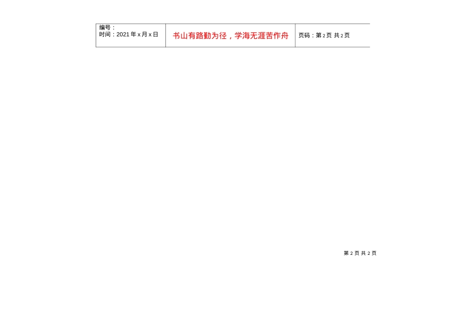 258员工工资调整表.docx_第2页