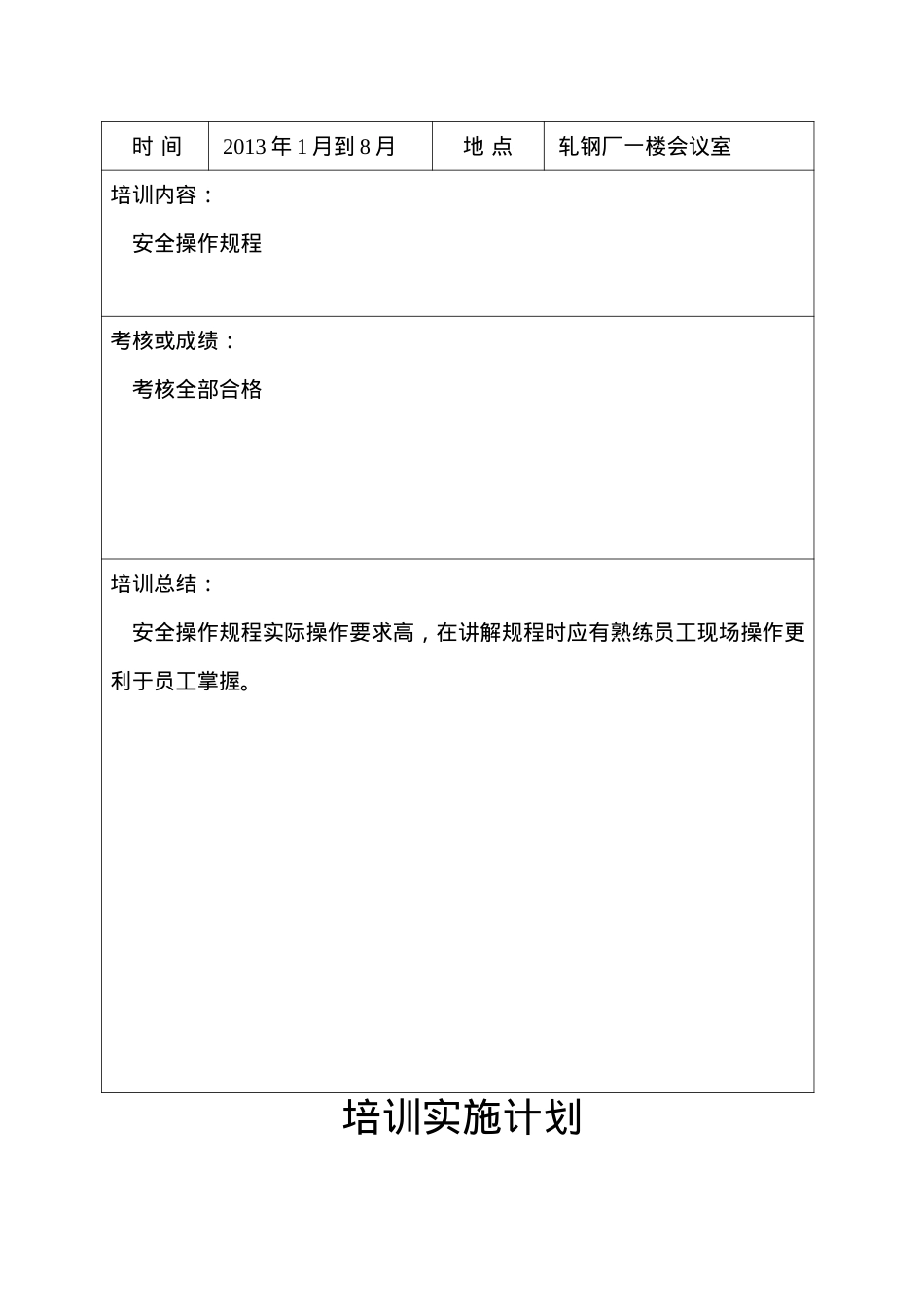 433安全操作规程培训计划和记录.docx_第2页