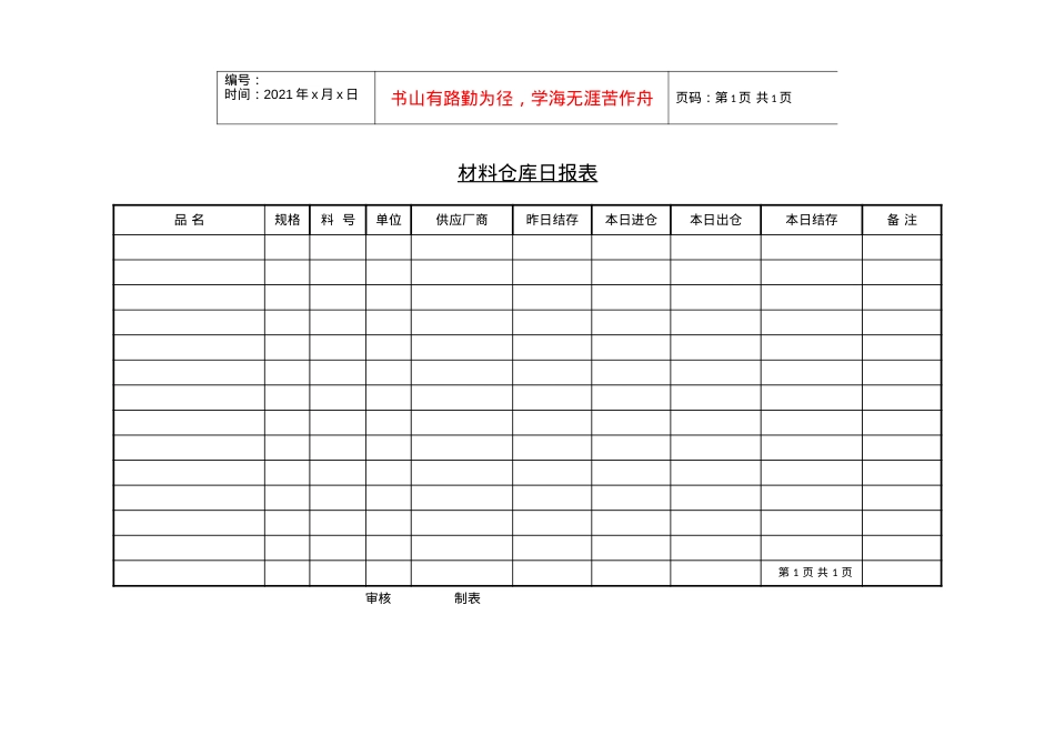 503材料仓库日报表.docx_第1页