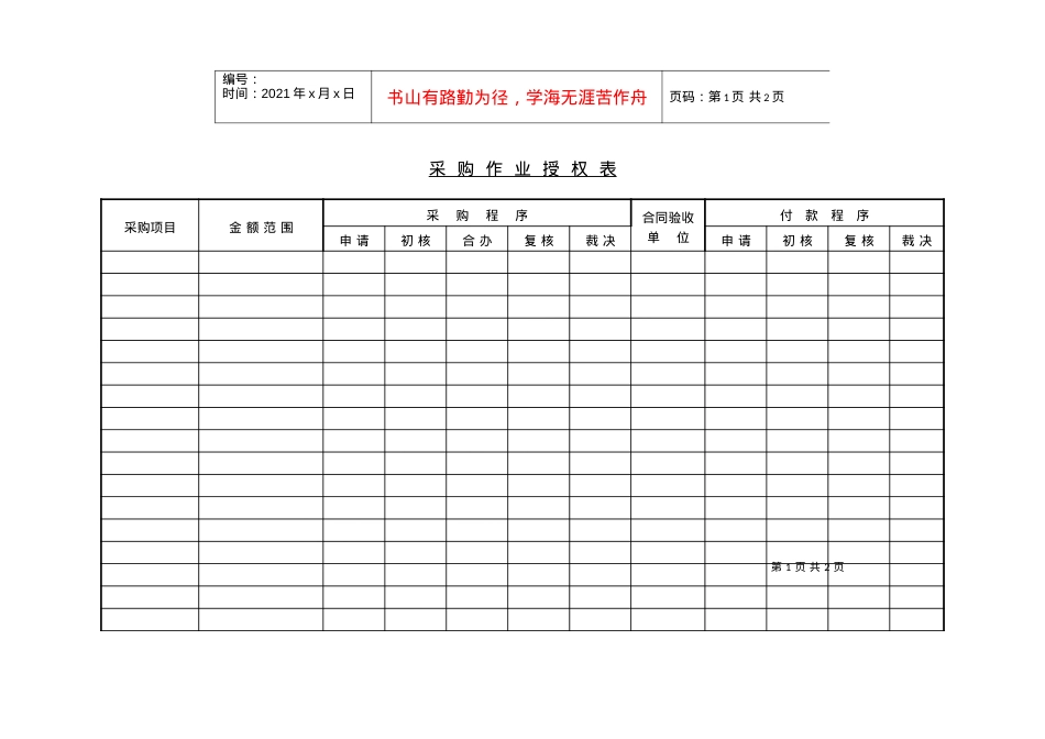 514采购作业授权表.docx_第1页