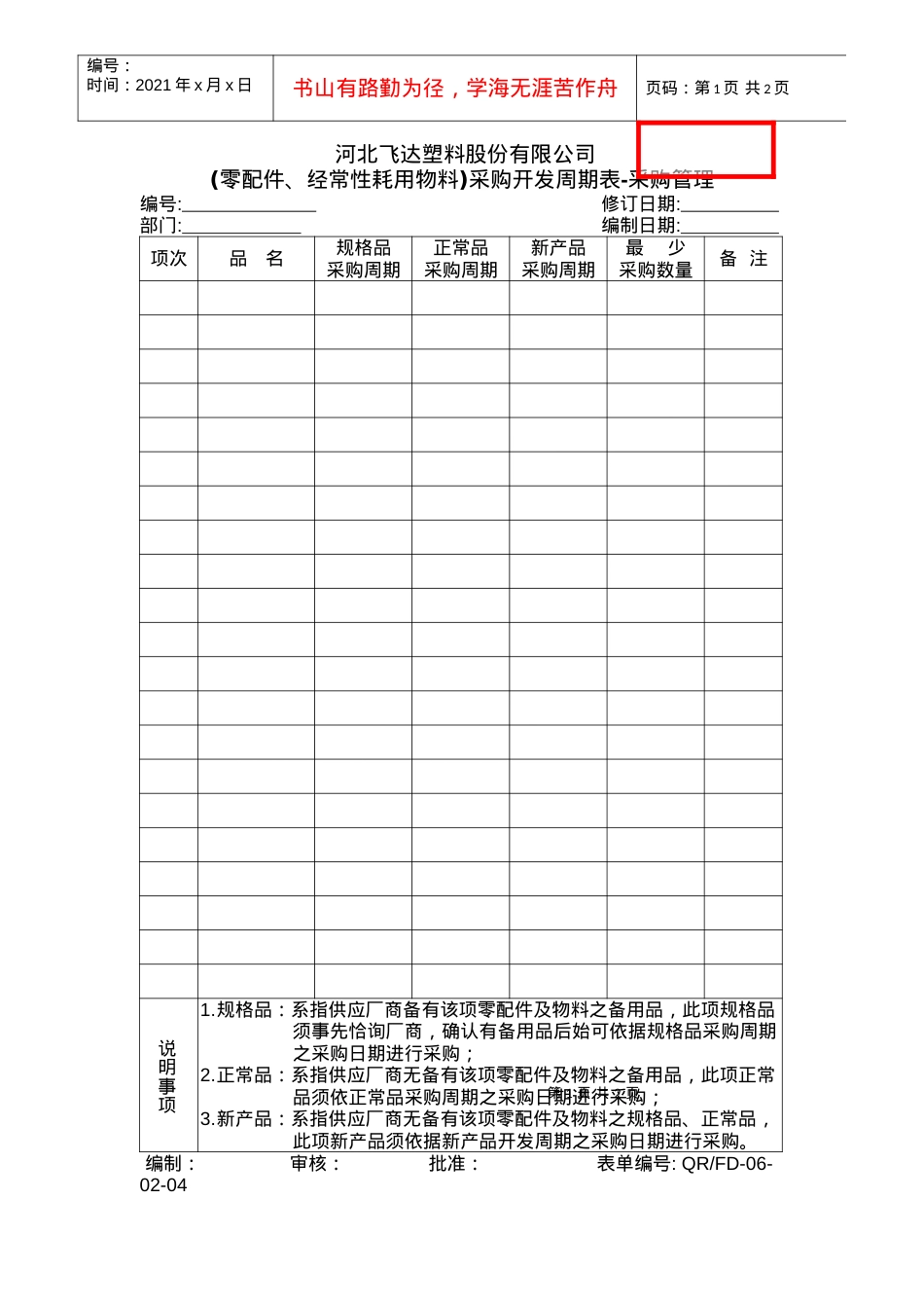 0602-05采购开发周期表.docx_第1页