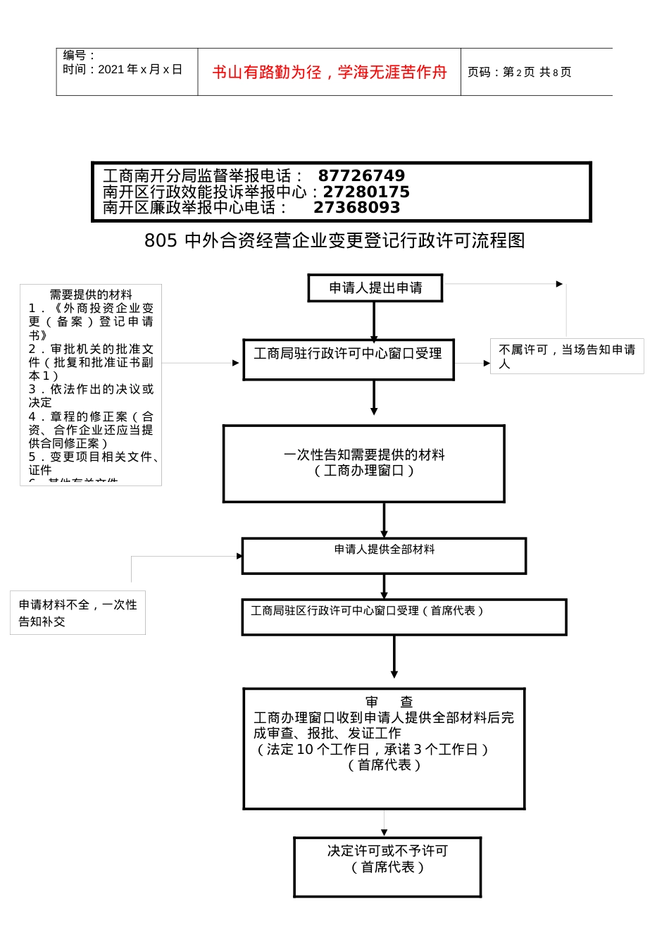 805中外合资经营企业设立登记行政许可流程图.docx_第2页
