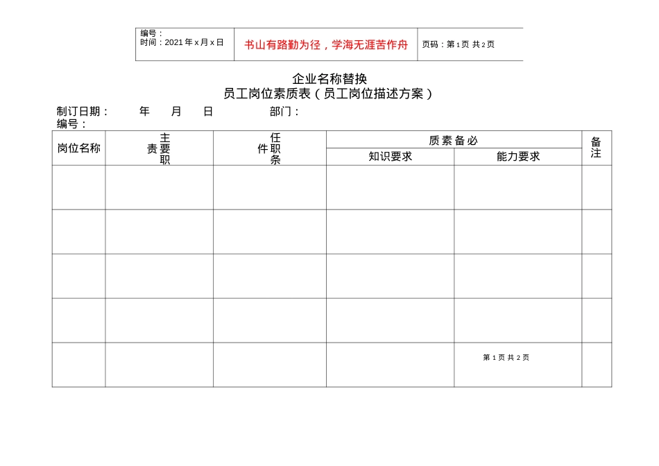 1004-01员工岗位素质表.docx_第1页