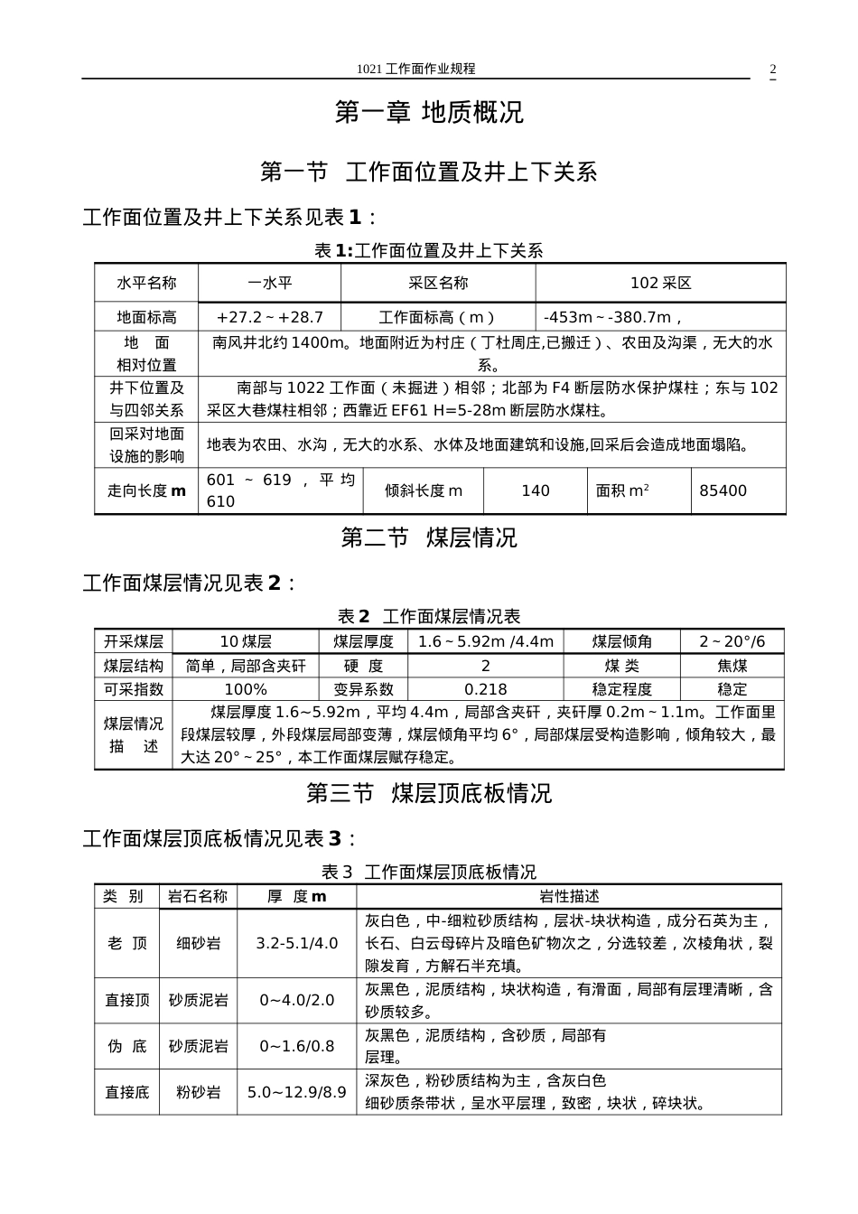 1021工作面作业规程.docx_第2页