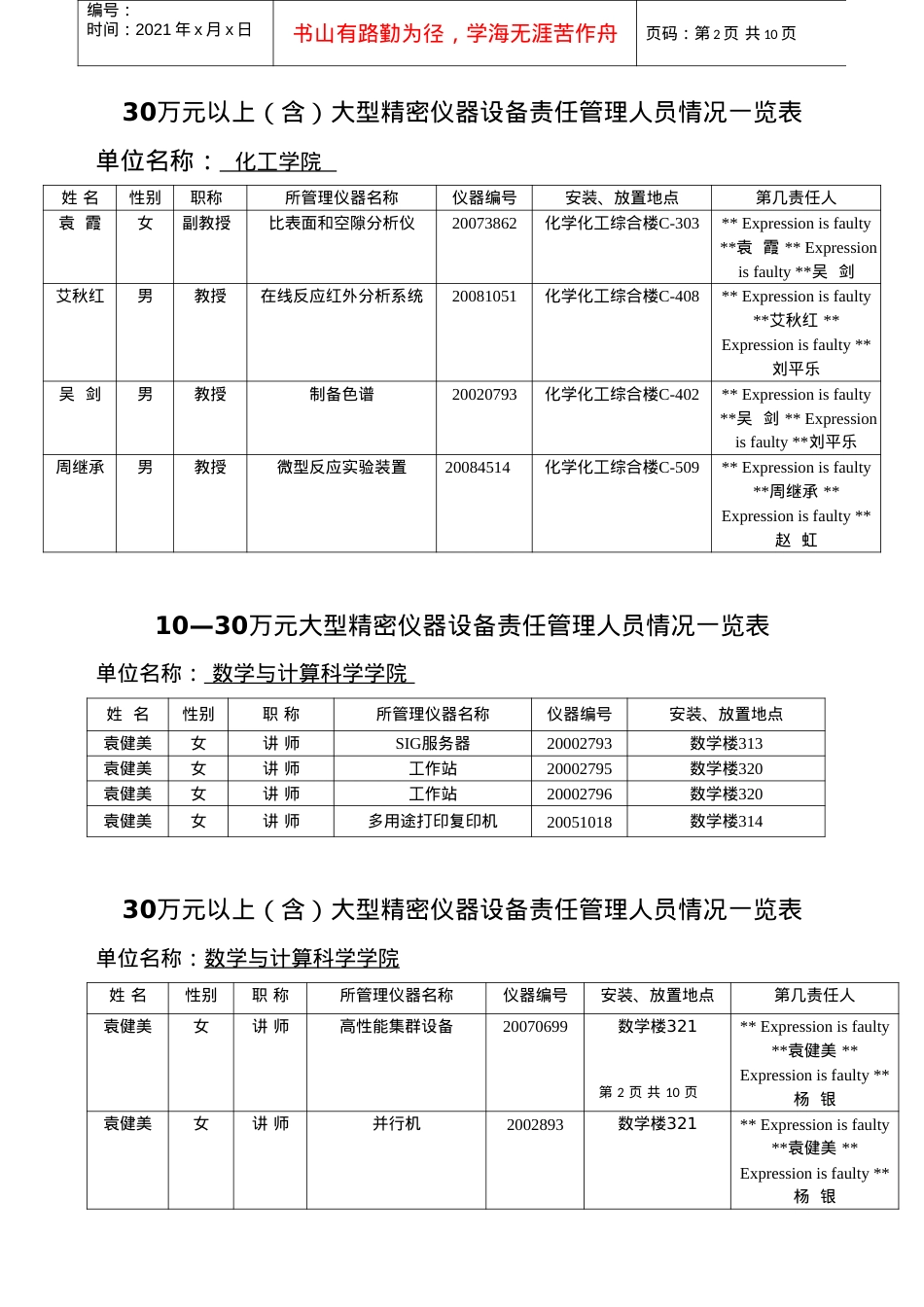 1030万元大型精密仪器设备责任管理人员情况一览表.docx_第2页
