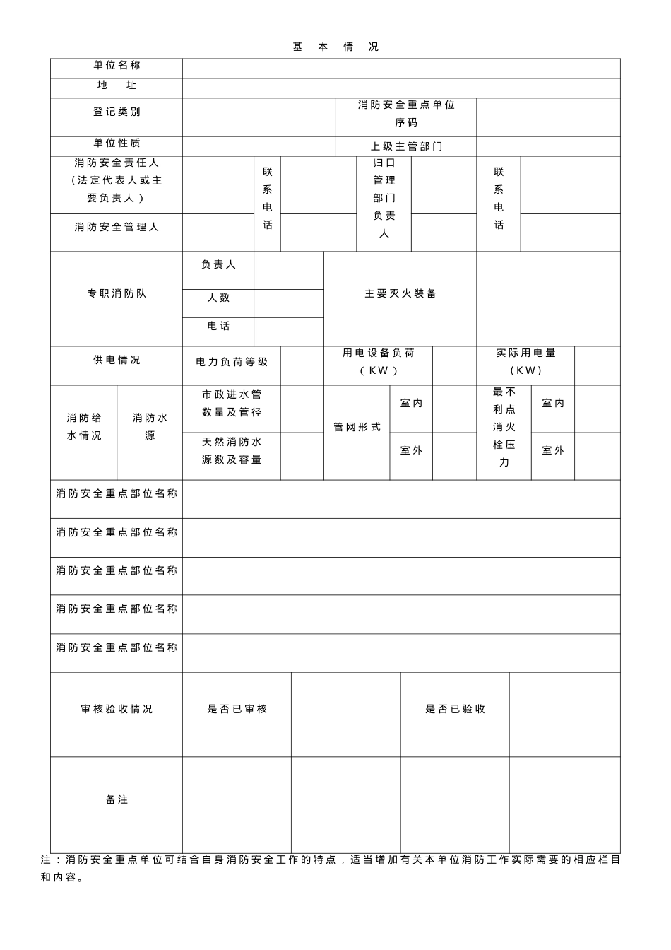 2019年最全消防安全记录台帐表格(DOC37页).doc_第2页