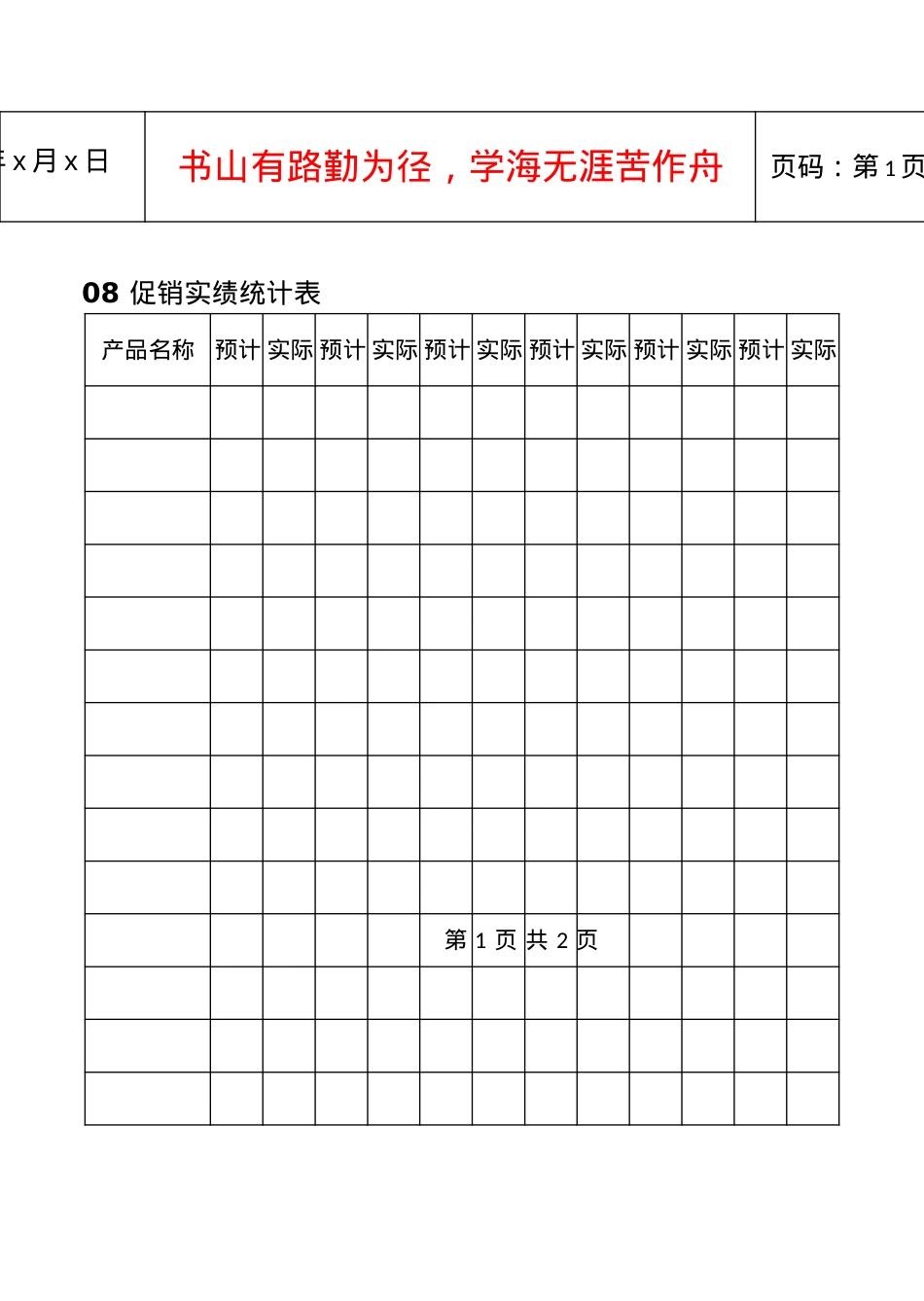 2022促销实绩统计表.docx_第1页