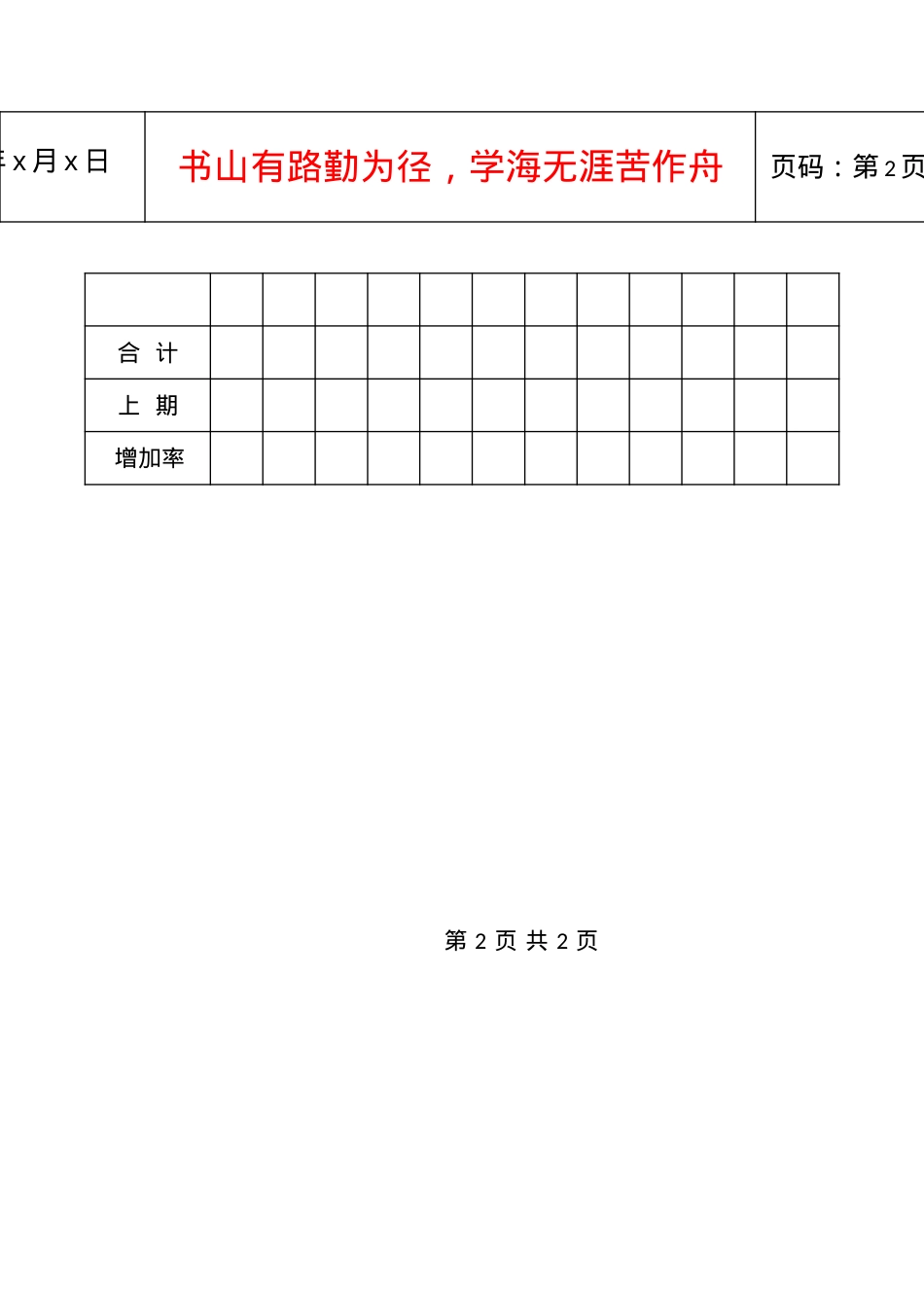 2022促销实绩统计表.docx_第2页
