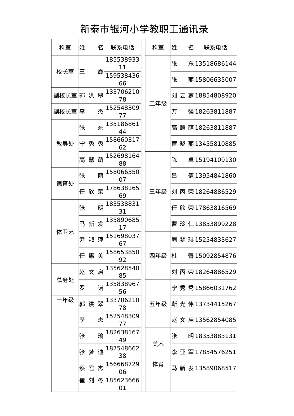 银河小学教职工通讯录.docx_第1页
