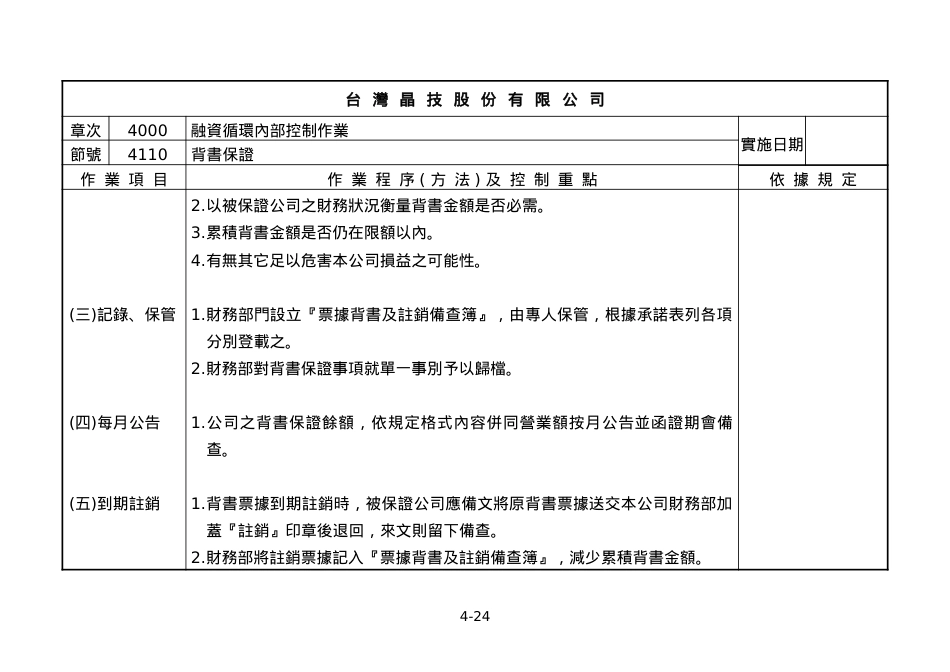 4000融资循环B流程图.docx_第2页